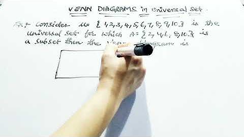 sets Venn diagrams ,universal set Venn diagrams of class 10 TSSC CBSE STATE BOARDS