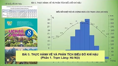 BÀI 5. THỰC HÀNH VẼ VÀ PHÂN TÍCH BIỂU ĐỒ KHÍ HẬU (Phần 1. Trạm Láng- Hà Nội)