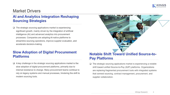 Strategic Sourcing Applications Market