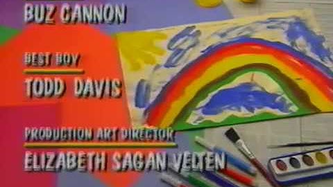 Having Tens Of Fun! Credits (Like: It