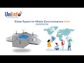 Gsm communication technology overview  telecom training