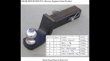 HOW TO ASSEMBLE TRAILER HITCH MOUNT USING AUTODESK INVENTOR