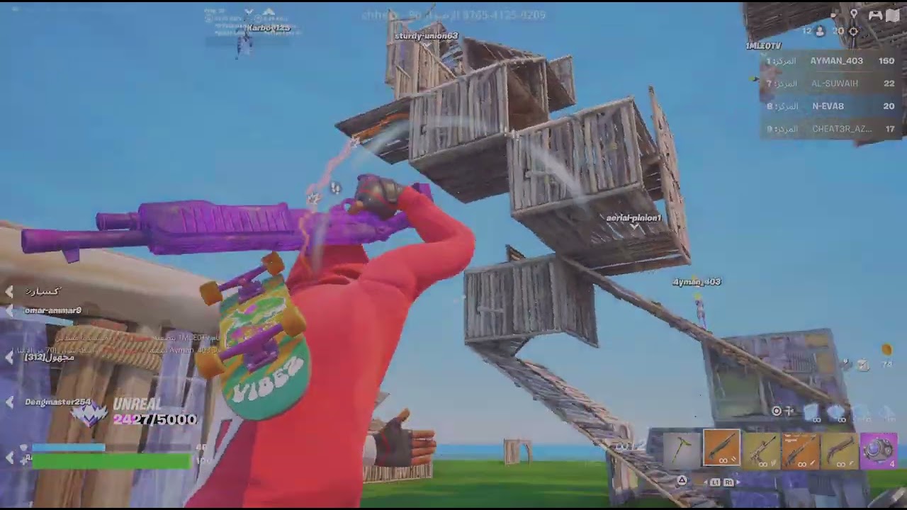 القيم قوية مره