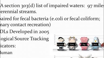 Examples of TMDL Implementation - National 303(d)/TMDL Webinar Series