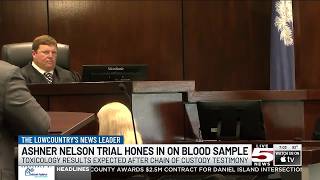 VIDEO: Jurors shown defendant’s Snapchat posts, bar receipts and blood alcohol results in deadly...