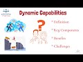 Dynamic Capabilities in Business