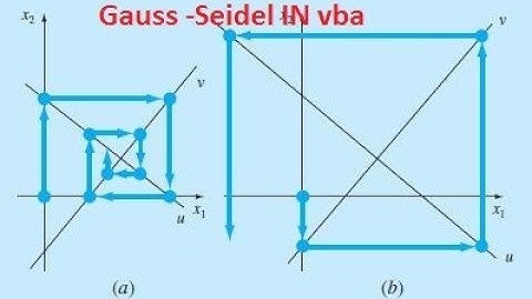 Gauss Seidel in VBA