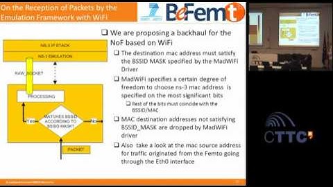 20 BeFEMTO-All Wireless Network of Femtocells Routing and Load Balancing in the NoF Testbed