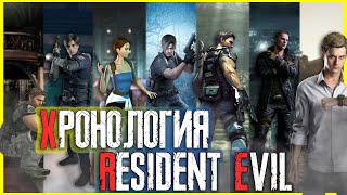 :   Resident Evil |  Resident Evil  25  |    Resident Evil