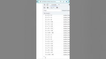 Print Table In JAVASCRIPT  #shorts #javascript