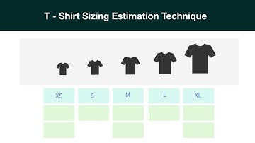 T-Shirt Sizing | User story | Estimation Technique
