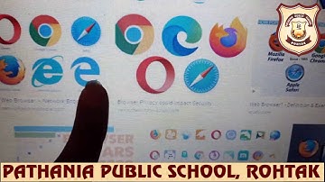 Pathania World Campus- Class 4- Computer- Chapter-6 (Internet- Surfing and Security)