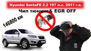 Hyundai Santa Fe 2.2 197 л.с.Чип тюнинг + EGR off. ADACT. чип мск