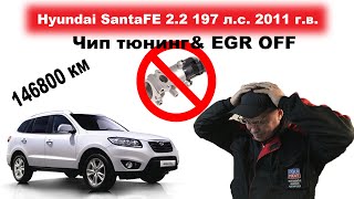 Hyundai Santa Fe 2.2 197 л.с.Чип тюнинг + EGR off. ADACT.