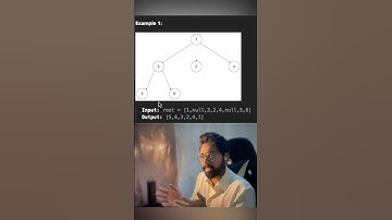 #leetcode 590. N-ary tree post order traversal | DFS | easily solved | #Coding