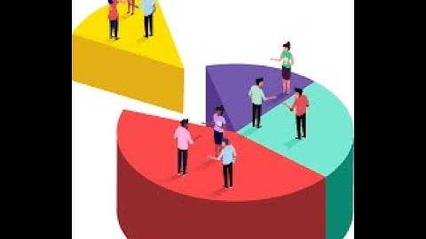 How to determine the Sample Size?