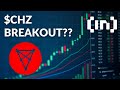 Chiliz Might Have Begun a Bullish Reversal! CHZ Price Analysis