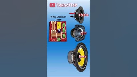 How Does a 3-Way Speaker Work?