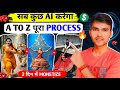 Ai video kaise banaye | Text to video ai free | Ai se Video kaise Banaye | Ai courses for beginners
