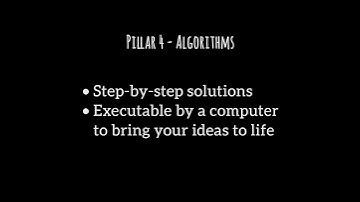 4 Pillars of Computational Thinking #computationalthinking #cybersage #shorts #viralshort #trending
