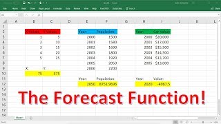 Excel Forecast Function Explained!