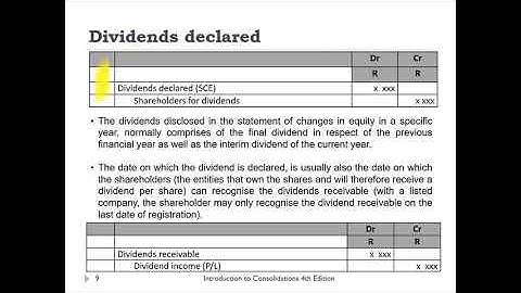 GS Chapter 4 video 2 General dividend principles