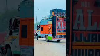 Dj Lala Gujjar ☠️👑