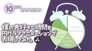 DaVinci Resolve Fusionで10秒アニメーション「僕の大好きな時間を円グラフで表現してみた。」