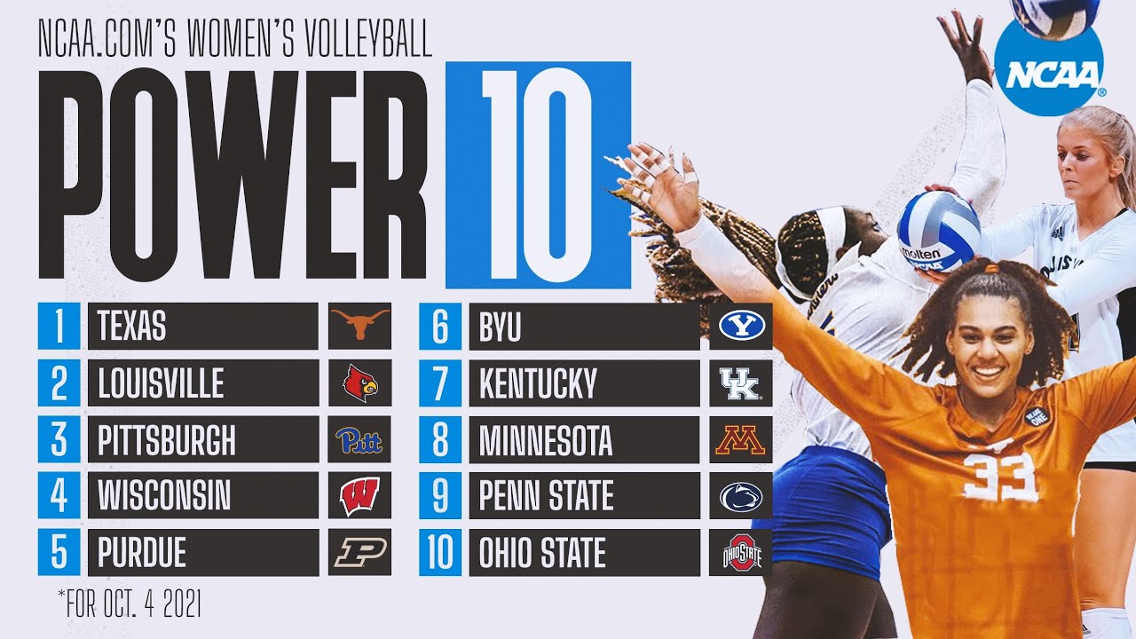 NCAA volleyball rankings: Penn State crashes this week's Power 10