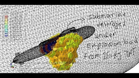 Simulation UNDEX explosion near Submarine in Abaqus