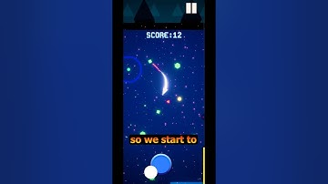 Making my game beautiful