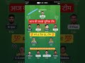 GT VS PBKS T20 Dream11 Prediction | GT VS PBKS Dream11 Team Of Today Match | GT VS PBKS dream11