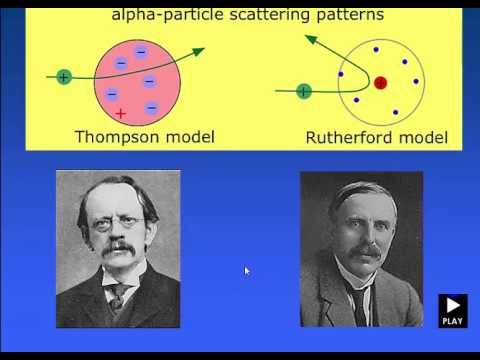 L&rsquo; Atomo di Bohr