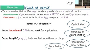 Size Efficient PCPs and Fault-tolerant Routing via HDX