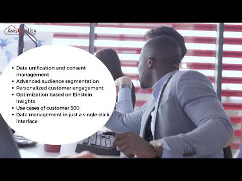 Overview Salesforce Customer 360 | How it's Work | Game-Changer For Small Business