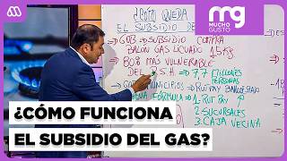 How Does The Gas Subsidy Work And Who Can Access This Benefit