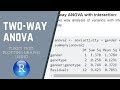 Two way analysis of variance using R studio, Tukey HSD test, Interaction bar graph