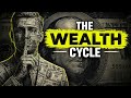 The Lifecycle of Wealth | How Money Really Grows Over Time #wealthcycle #mindset