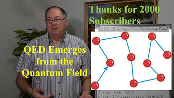 Quantum Electrodynamics Emerges From the Quantum Field