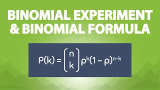 The Binomial Experiment and the Binomial Formula (6.5)