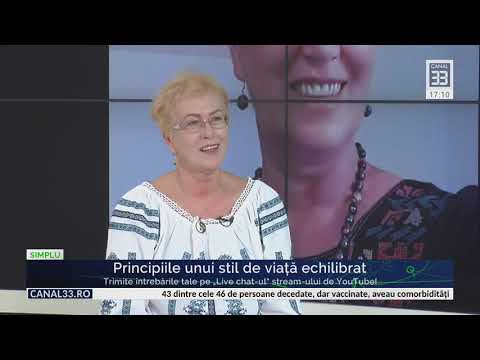 Video: Care sunt principiile de verificare și echilibrare?