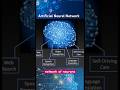 Artificial Neural Network in AI