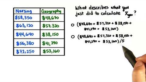 Procedure for Finding Mean - Intro to Descriptive Statistics