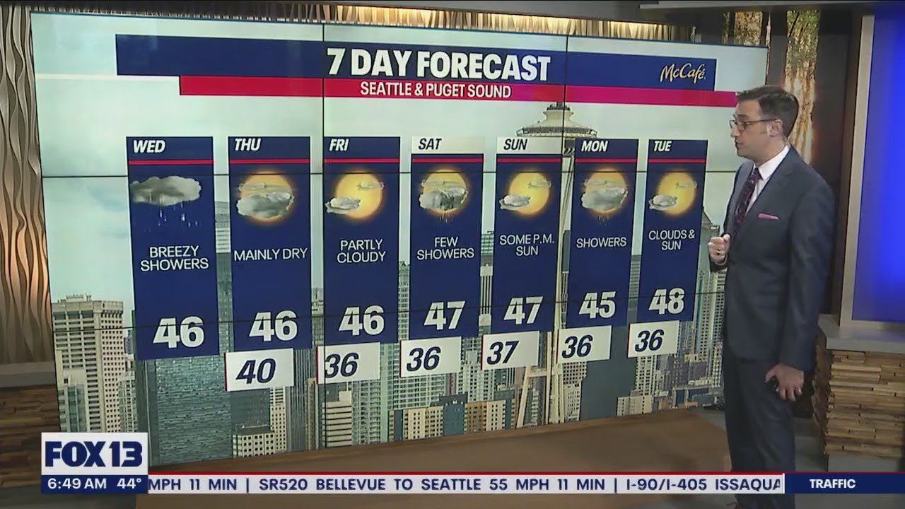 Lowland rain and mountain snow return | FOX 13 Seattle - YouTube