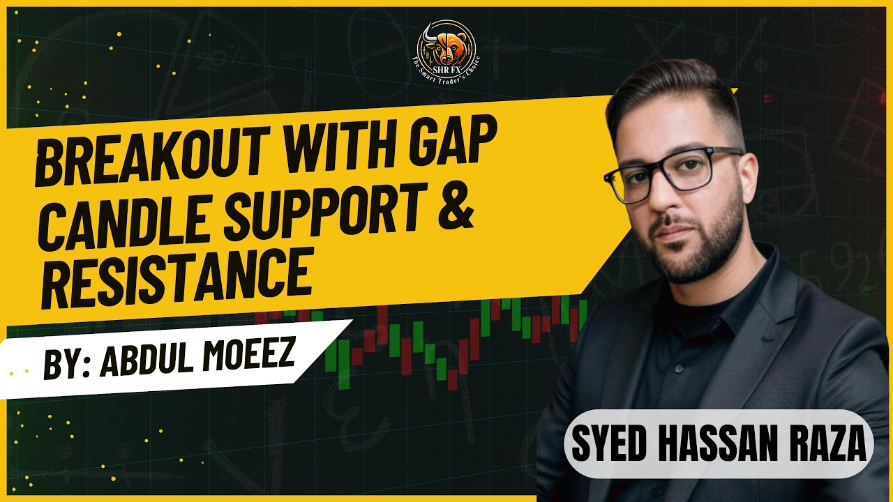 Breakout With Gap vs Candle Support & Resistance | Advanced Price Action Tutorial | SHR FX