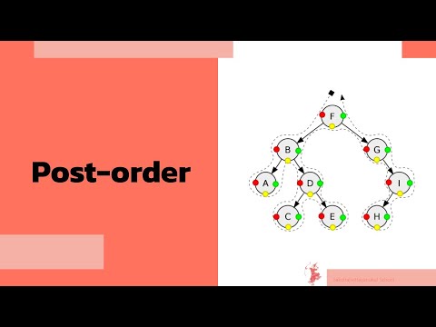 Postorder tree traversal - การท่องต้นไม้ไบนารี - YouTube