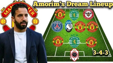 Manchester United January Transfer Targets/Dream LineUp Under Rúben Amorim 2024/2025 Season