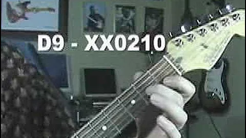 Guitar  Chord d9 Videos