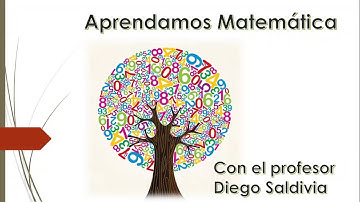 Números Complejos - Formas polar, trigonométrica y exponencial. Módulo y argumento.