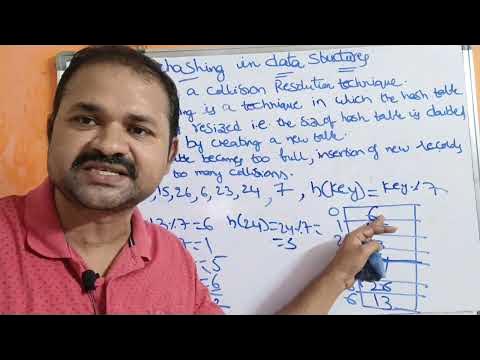 Rehashing in Data Structures || Collision Resolution Technique - YouTube